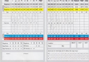 Carte de score Téoula Mars 2011