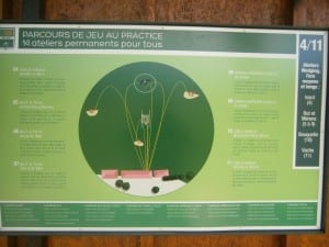 Atelier au practice du golf de l'Ariège